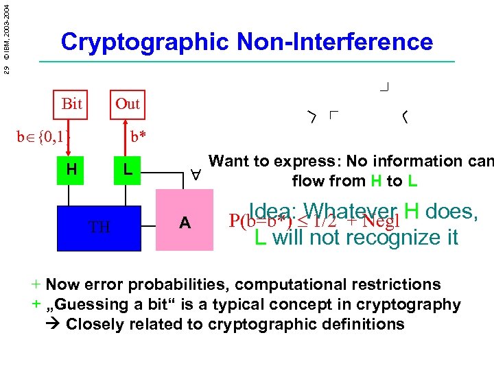 29 © IBM, 2003 -2004 Cryptographic Non-Interference Bit Out b {0, 1} b* H