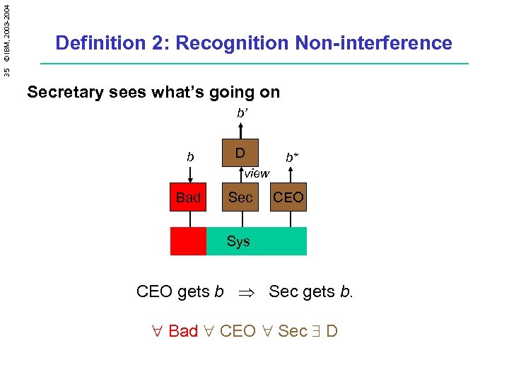 35 © IBM, 2003 -2004 Definition 2: Recognition Non-interference Secretary sees what’s going on