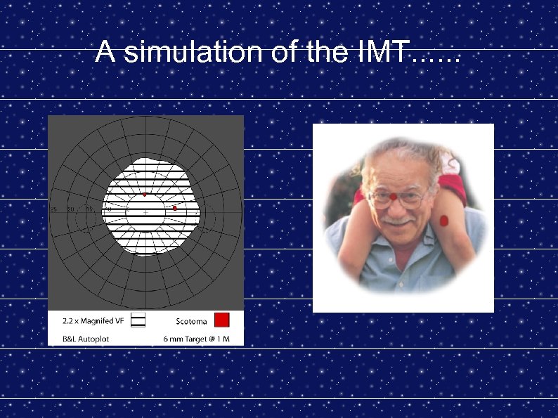 A simulation of the IMT. . . 