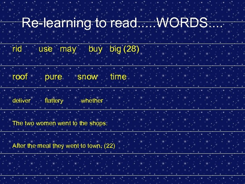 Re-learning to read. . . WORDS. . rid use may roof pure deliver flattery