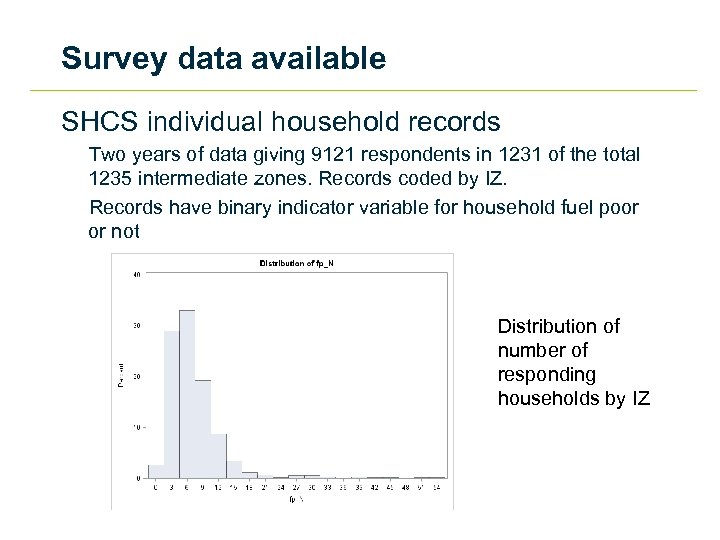 Survey data available SHCS individual household records Two years of data giving 9121 respondents