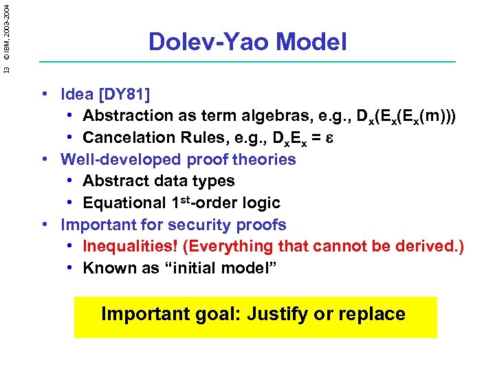 13 © IBM, 2003 -2004 Dolev-Yao Model • Idea [DY 81] • Abstraction as