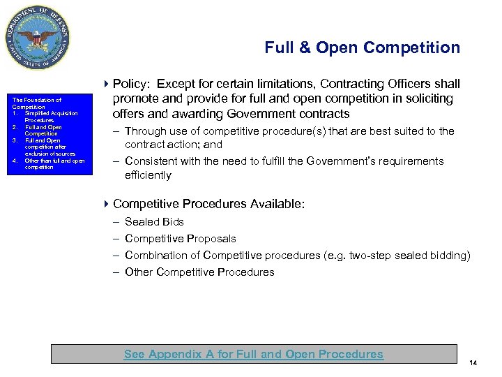 Full & Open Competition The Foundation of Competition 1. Simplified Acquisition Procedures 2. Full