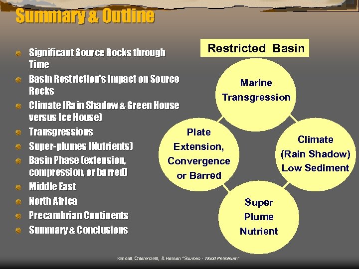 Summary & Outline Restricted Basin Significant Source Rocks through Time Basin Restriction's Impact on