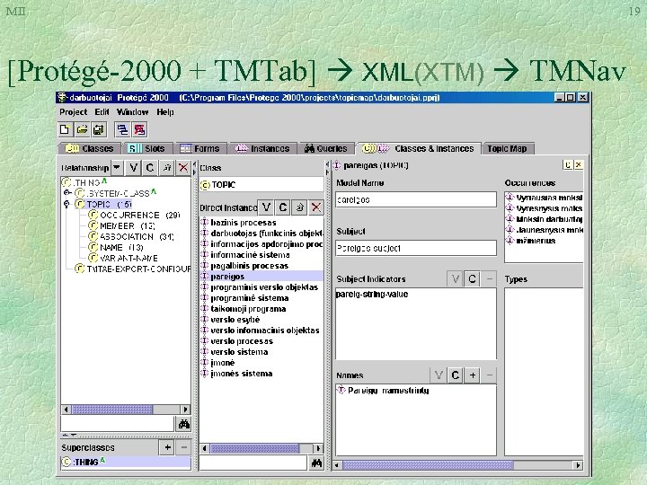 MII [Protégé-2000 + TMTab] XML(XTM) TMNav 19 
