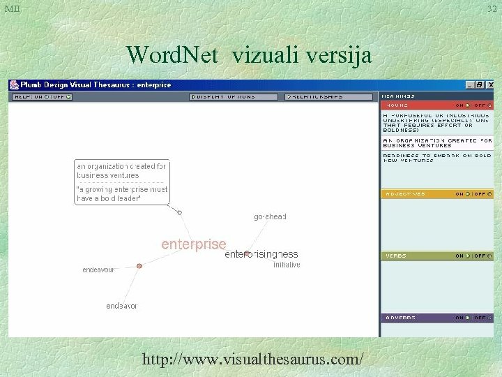 MII 32 Word. Net vizuali versija http: //www. visualthesaurus. com/ 