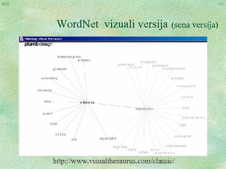 MII 33 Word. Net vizuali versija (sena versija) http: //www. visualthesaurus. com/classic/ 
