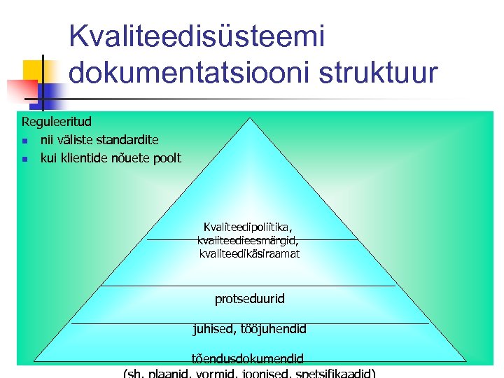 Kvaliteedisüsteemi dokumentatsiooni struktuur Reguleeritud n nii väliste standardite n kui klientide nõuete poolt Kvaliteedipoliitika,