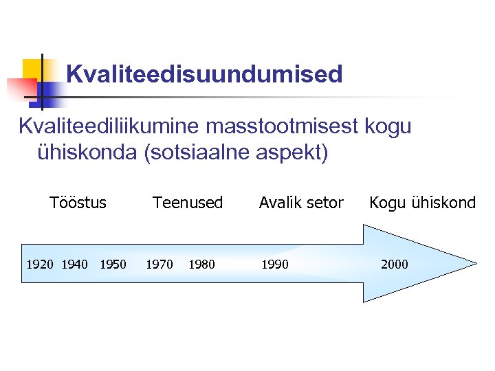 Kvaliteedisuundumised Kvaliteediliikumine masstootmisest kogu ühiskonda (sotsiaalne aspekt) Tööstus 1920 1940 1950 Teenused 1970 1980
