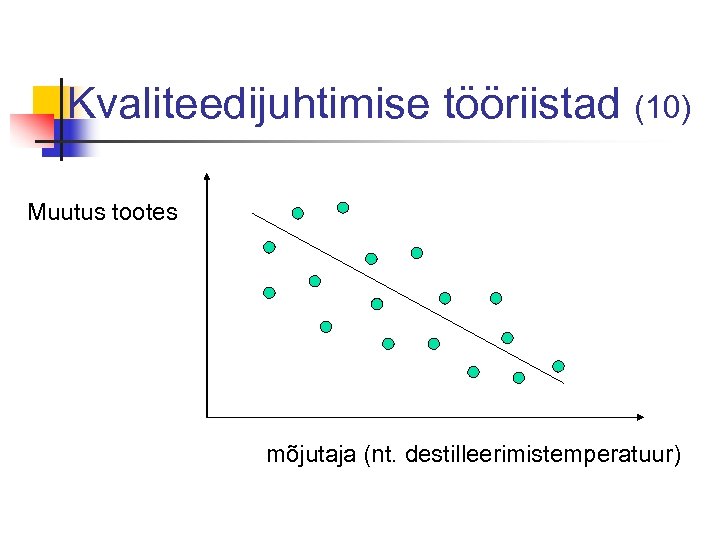 Kvaliteedijuhtimise tööriistad (10) Muutus tootes mõjutaja (nt. destilleerimistemperatuur) 