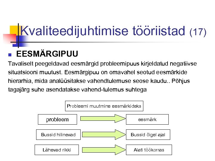 Kvaliteedijuhtimise tööriistad (17) n EESMÄRGIPUU Tavaliselt peegeldavad eesmärgid probleemipuus kirjeldatud negatiivse situatsiooni muutust. Eesmärgipuu