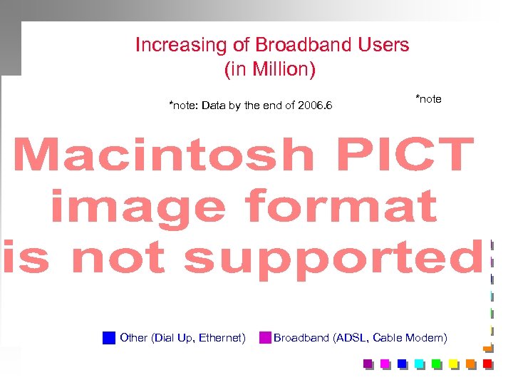 Increasing of Broadband Users (in Million) *note: Data by the end of 2006. 6
