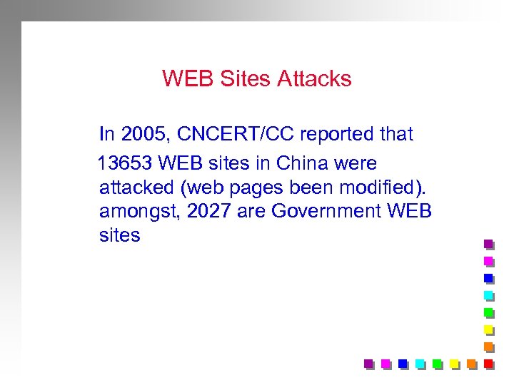 WEB Sites Attacks In 2005, CNCERT/CC reported that 13653 WEB sites in China were