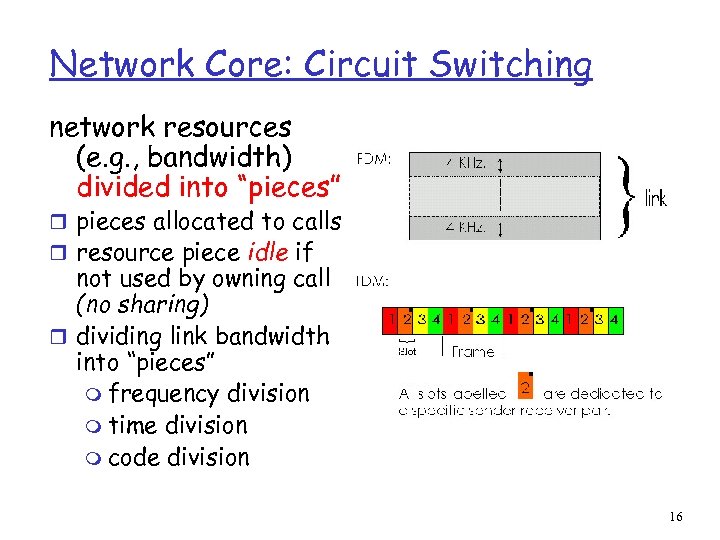 Network Core: Circuit Switching network resources (e. g. , bandwidth) divided into “pieces” r