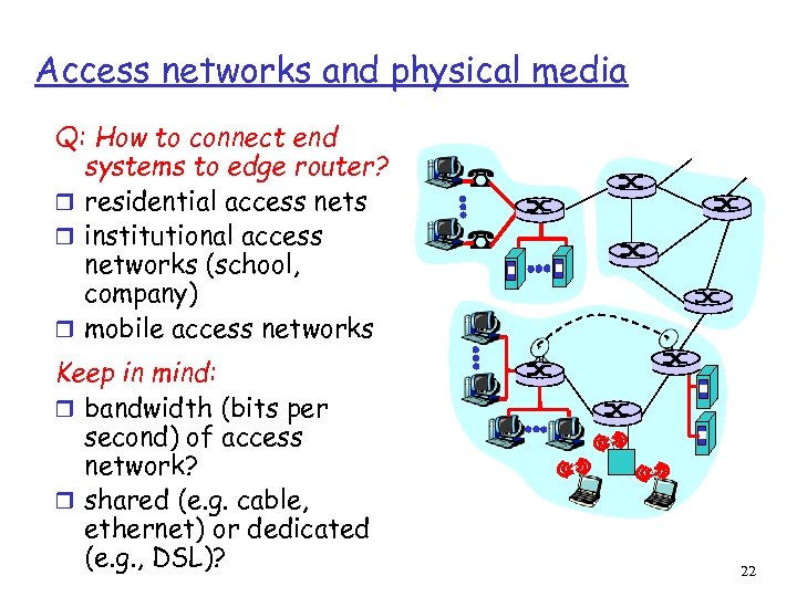 Access networks and physical media Q: How to connect end systems to edge router?