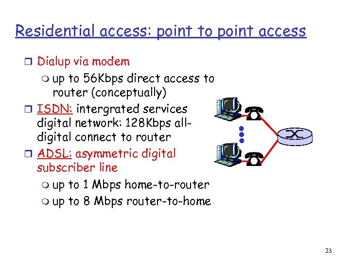 Residential access: point to point access r Dialup via modem m up to 56