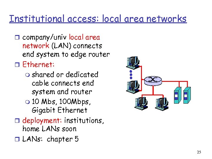 Institutional access: local area networks r company/univ local area network (LAN) connects end system