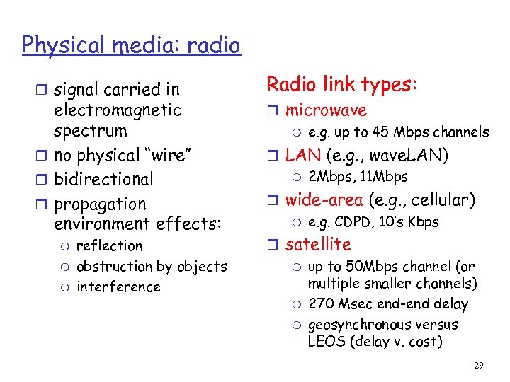 Physical media: radio r signal carried in electromagnetic spectrum r no physical “wire” r