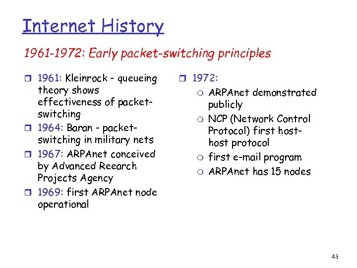 Internet History 1961 -1972: Early packet-switching principles r 1961: Kleinrock - queueing theory shows