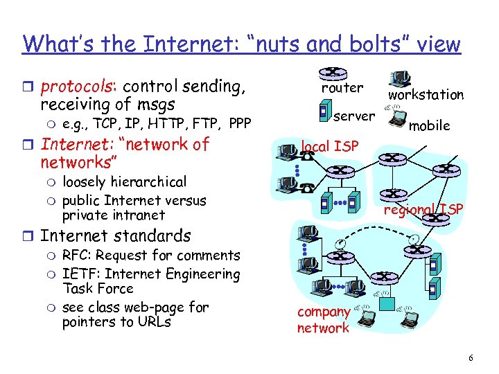 What’s the Internet: “nuts and bolts” view r protocols: control sending, receiving of msgs