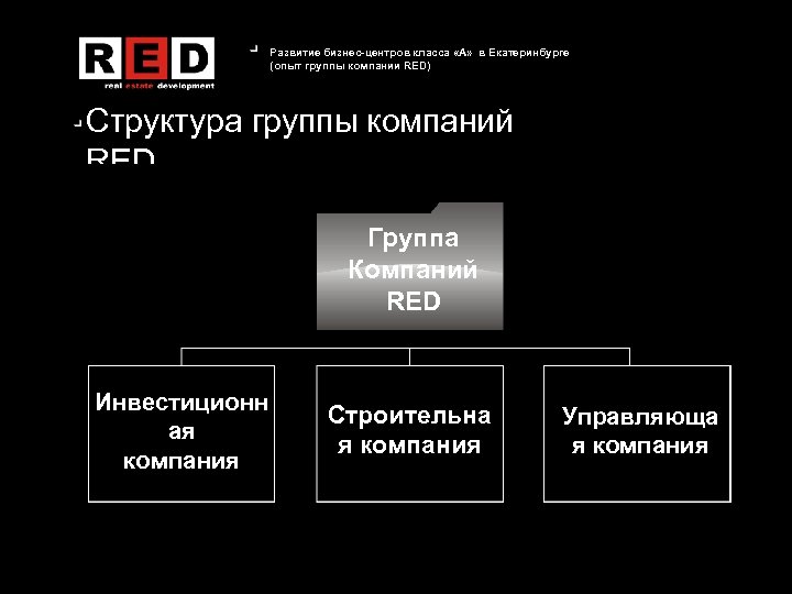 Развитие бизнес-центров класса «А» в Екатеринбурге (опыт группы компании RED) Структура группы компаний RED