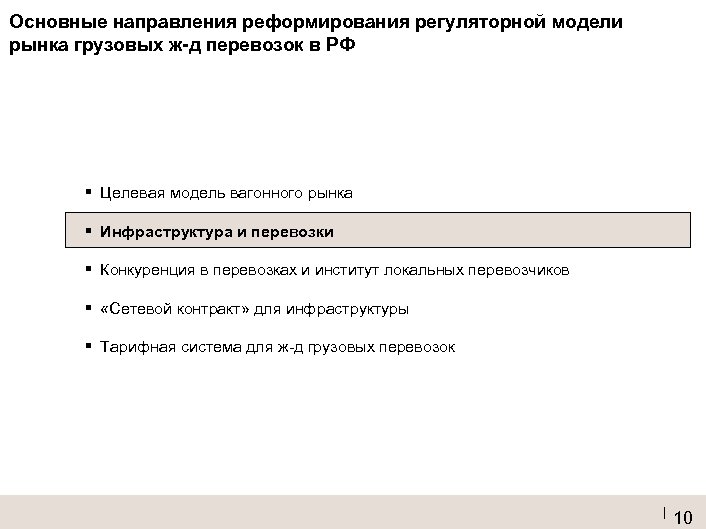 Основные направления реформирования регуляторной модели рынка грузовых ж-д перевозок в РФ ▪ Целевая модель