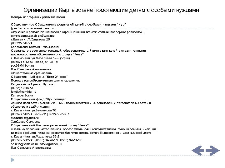 Организации Кыргызстана помогающие детям с особыми нуждами Центры поддержки и развития детей Общественное Объединение