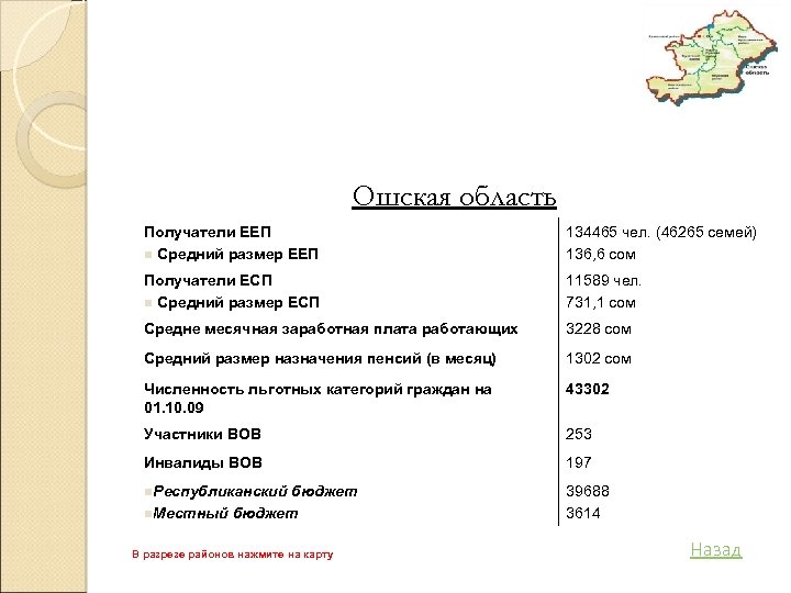 Ошская область Получатели ЕЕП n Средний размер ЕЕП 134465 чел. (46265 семей) 136, 6