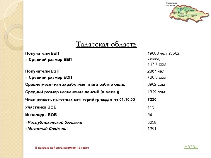 Таласская область Получатели ЕЕП n Средний размер ЕЕП 19008 чел. (5562 семей) 167, 7