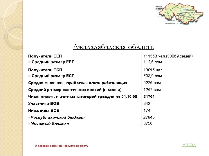 Джалалабадская область Получатели ЕЕП n Средний размер ЕЕП 111358 чел. (38069 семей) 112, 5