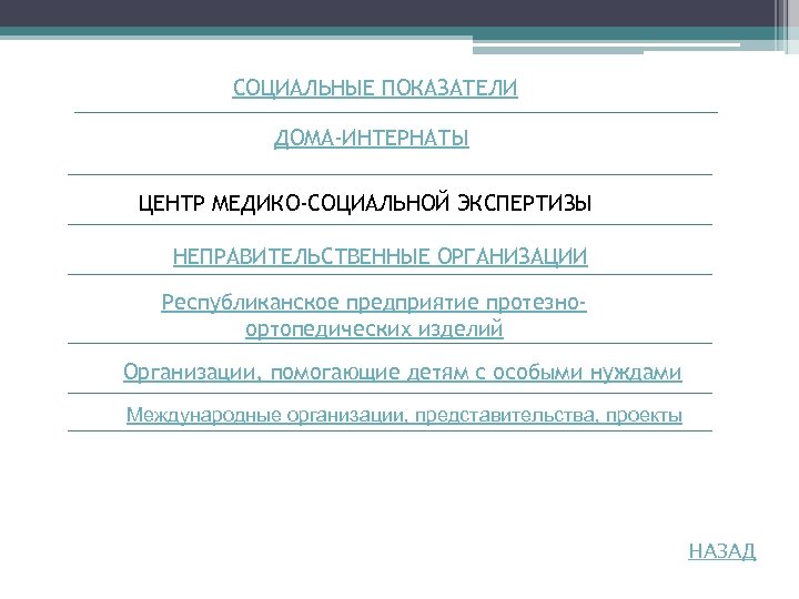СОЦИАЛЬНЫЕ ПОКАЗАТЕЛИ ДОМА-ИНТЕРНАТЫ ЦЕНТР МЕДИКО-СОЦИАЛЬНОЙ ЭКСПЕРТИЗЫ НЕПРАВИТЕЛЬСТВЕННЫЕ ОРГАНИЗАЦИИ Республиканское предприятие протезноортопедических изделий Организации, помогающие