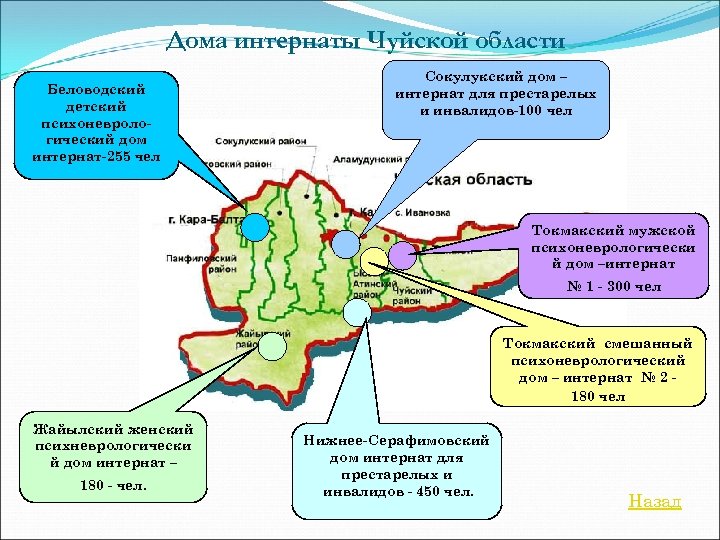 Дома интернаты Чуйской области Беловодский детский психоневрологический дом интернат-255 чел Сокулукский дом – интернат