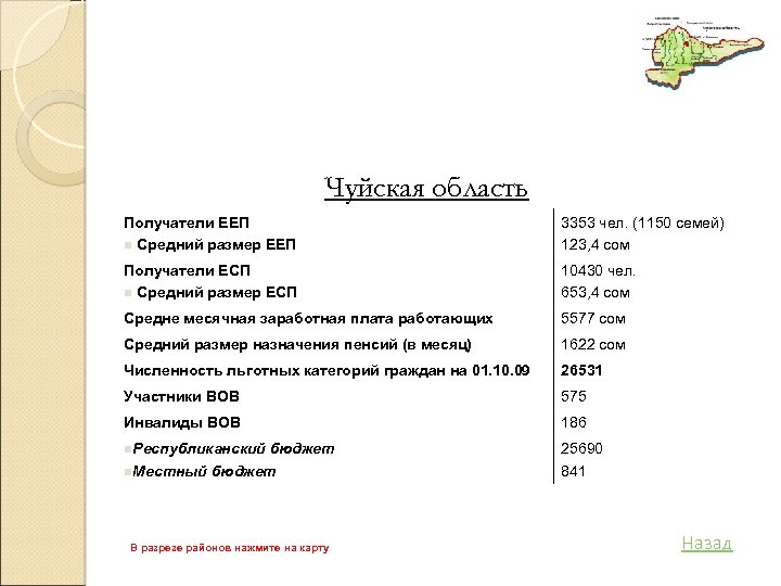 Чуйская область Получатели ЕЕП n Средний размер ЕЕП 3353 чел. (1150 семей) 123, 4
