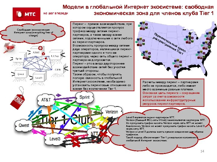 Модели в глобальной Интернет экосистеме: свободная экономическая зона для членов клуба Tier 1 Свободная
