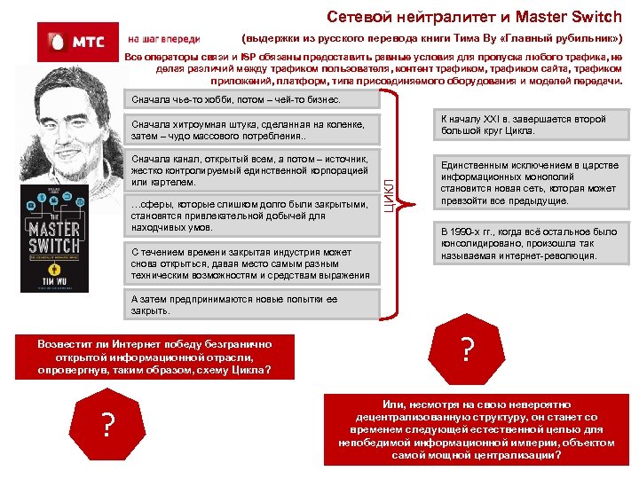 Сетевой нейтралитет и Master Switch (выдержки из русского перевода книги Тима Ву «Главный рубильник»