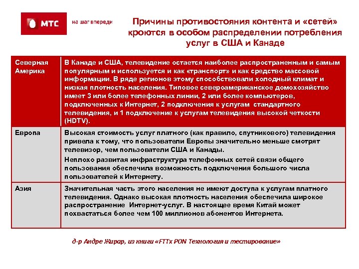 Причины противостояния контента и «сетей» кроются в особом распределении потребления услуг в США и
