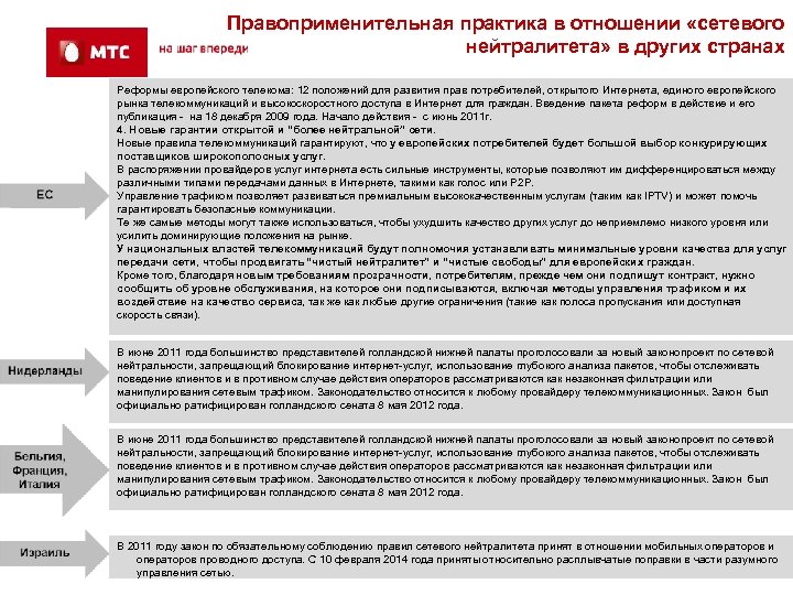 Правоприменительная практика в отношении «сетевого нейтралитета» в других странах Реформы европейского телекома: 12 положений