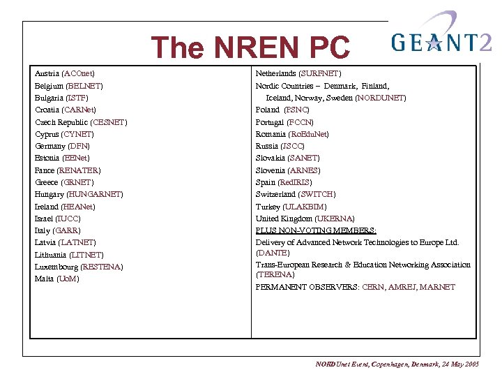 The NREN PC Austria (ACOnet) Belgium (BELNET) Bulgaria (ISTF) Croatia (CARNet) Czech Republic (CESNET)