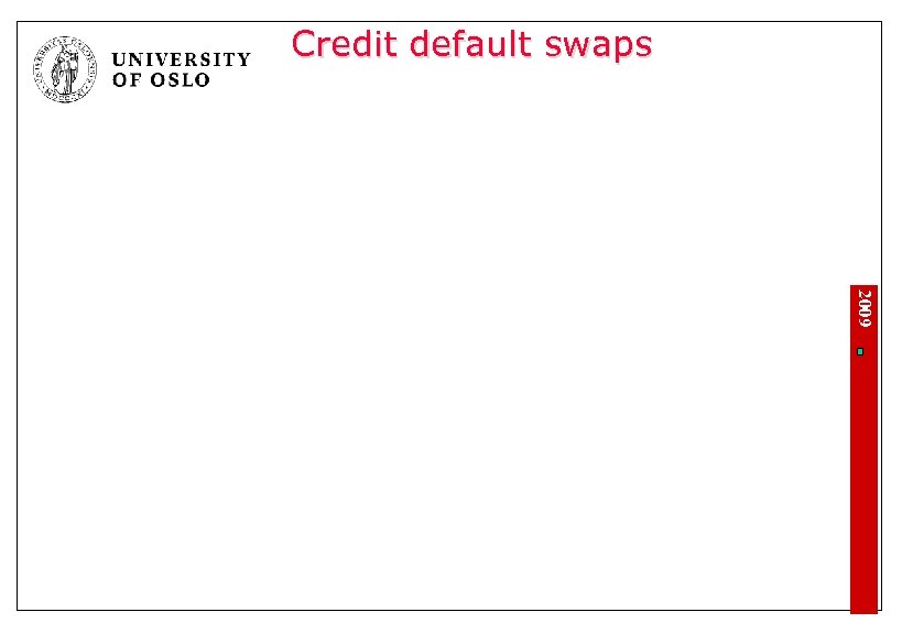 Credit default swaps 2009 