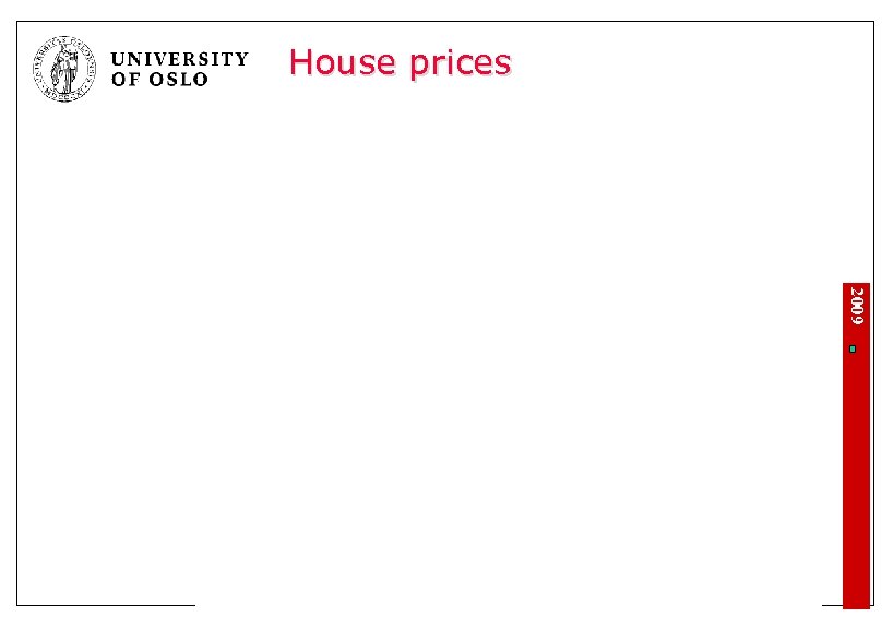 House prices 2009 
