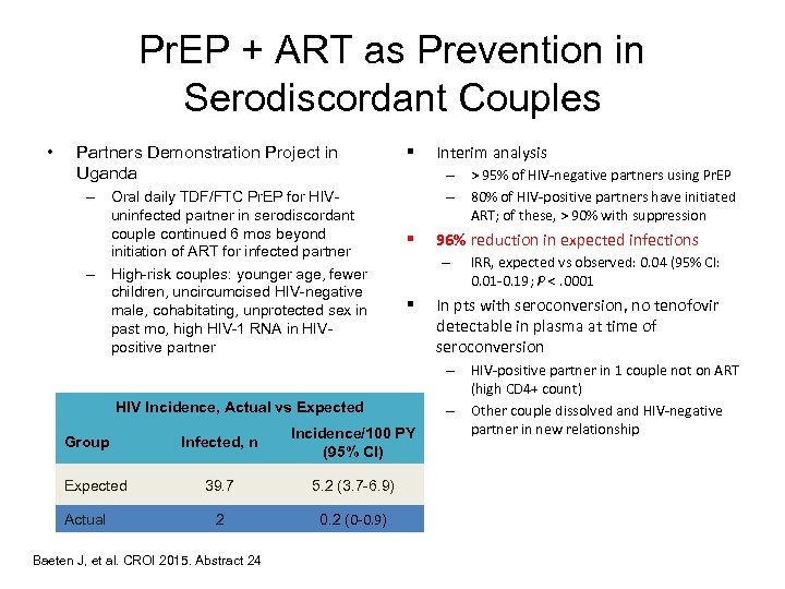 Pr. EP + ART as Prevention in Serodiscordant Couples • Partners Demonstration Project in