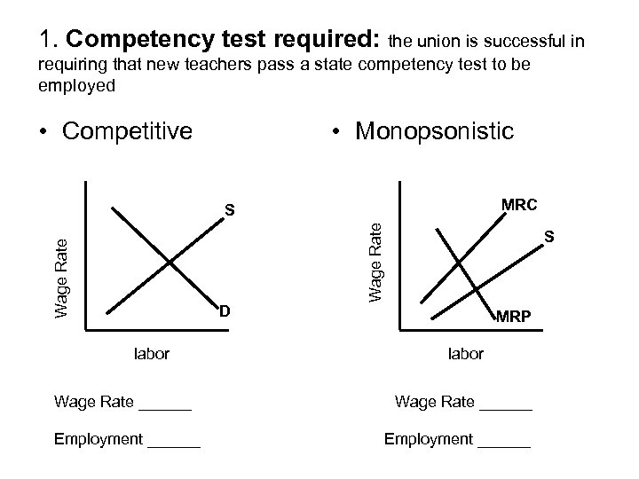 1. Competency test required: the union is successful in requiring that new teachers pass