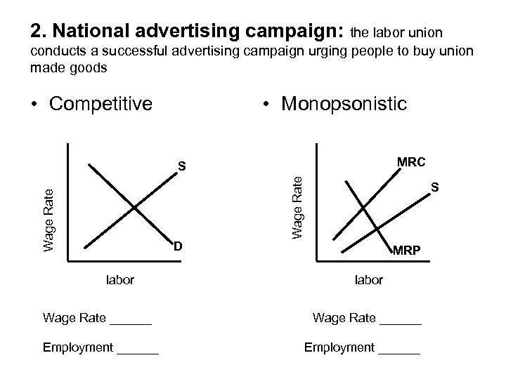 2. National advertising campaign: the labor union conducts a successful advertising campaign urging people