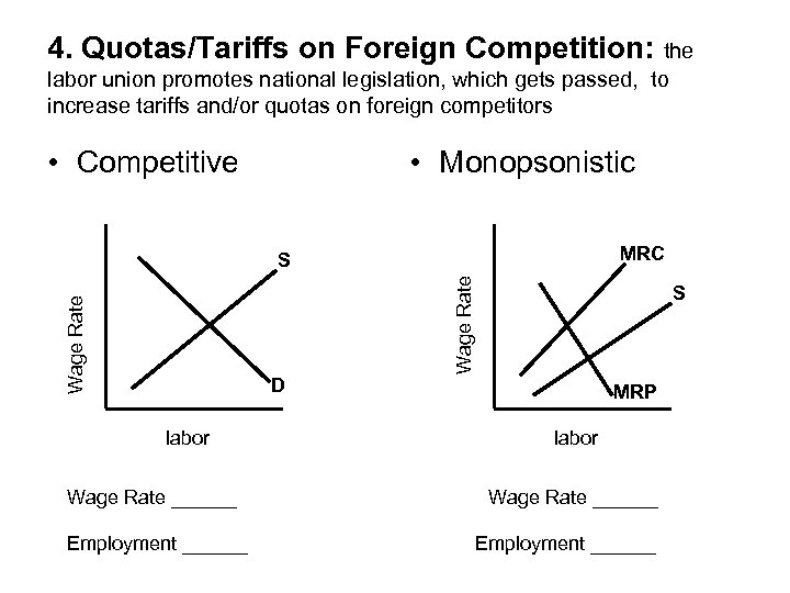 4. Quotas/Tariffs on Foreign Competition: the labor union promotes national legislation, which gets passed,