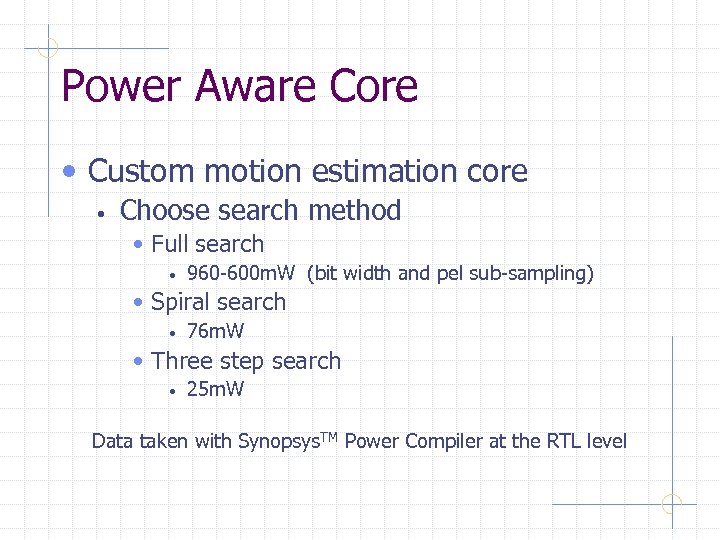 Power Aware Core • Custom motion estimation core • Choose search method • Full