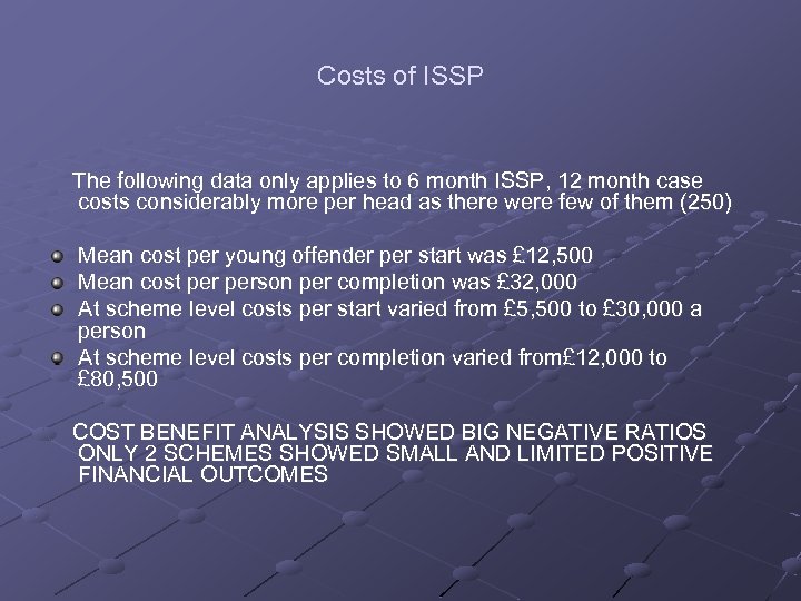 Costs of ISSP The following data only applies to 6 month ISSP, 12 month