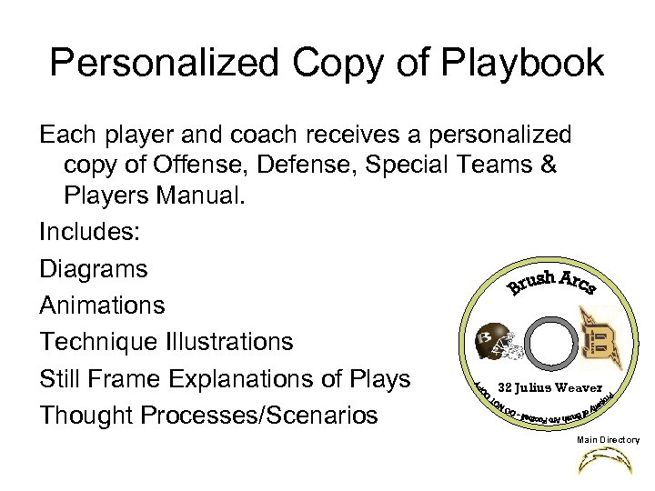 Personalized Copy of Playbook Each player and coach receives a personalized copy of Offense,