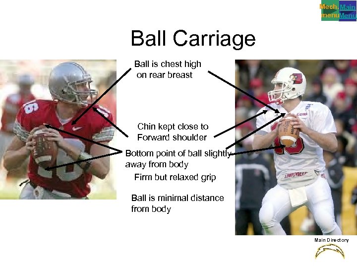 Mech. Main menu. Menu Ball Carriage Ball is chest high on rear breast Chin