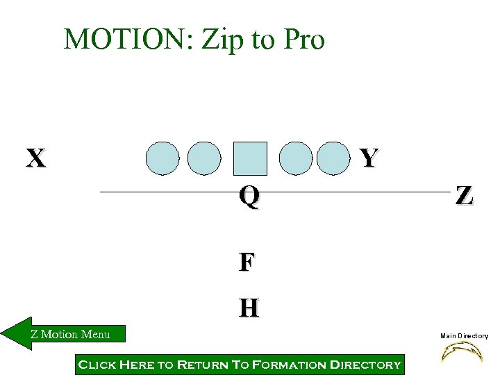 MOTION: Zip to Pro X Y Q Z F H Z Motion Menu Click