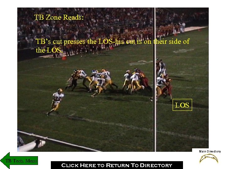 TB Zone Reads: TB’s cut presses the LOS-his cut is on their side of